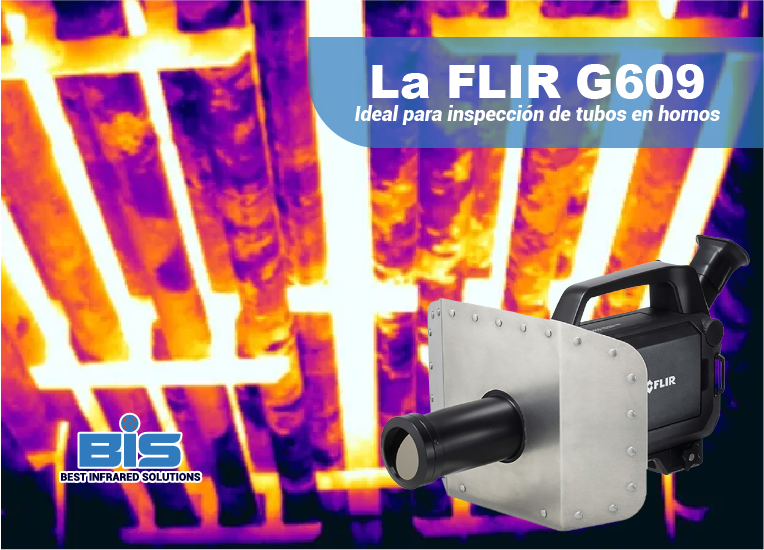 Monitoreo de hornos industriales con cámara FLIR G609