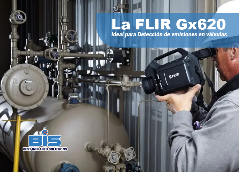 cámara OGI FLIR GX620 detección de fugas de gas metano en refinería