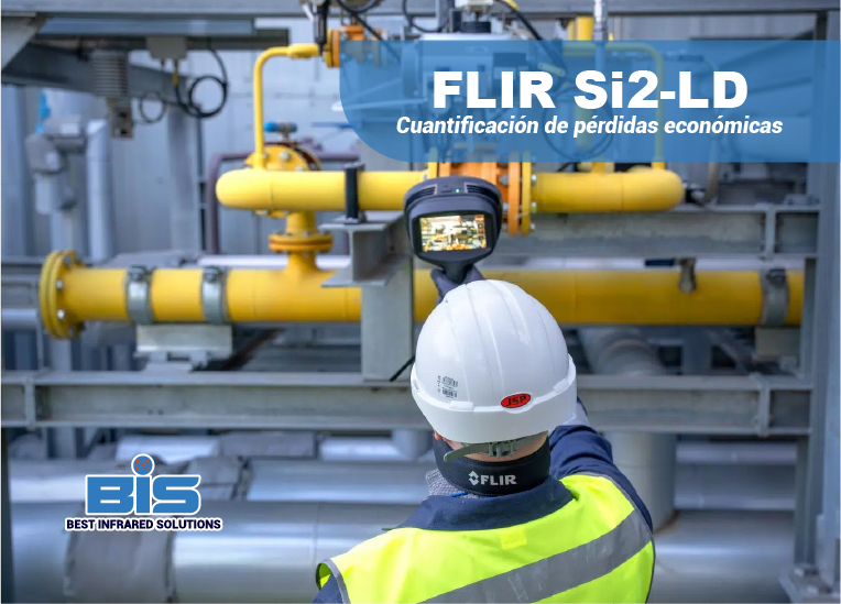 Cuantificación de pérdidas energéticas con FLIR Si2-LD