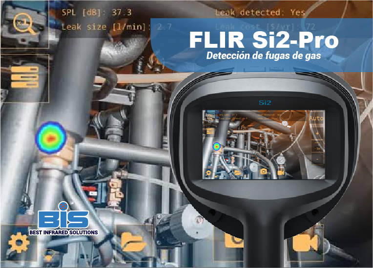 Evaluación de fugas de gas industrial con FLIR Si2-Pro